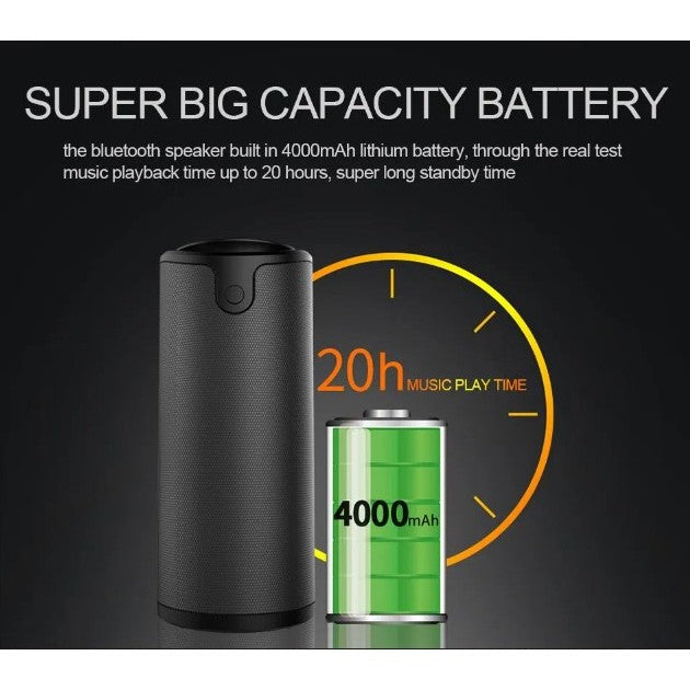 ❤Portable Bluetooth Speaker❤Wireless Subwoofer 3D Stereo Bass Touch Control TF Card AUX Play With Microphone